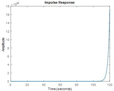 Digital Signal Processing34.jpg